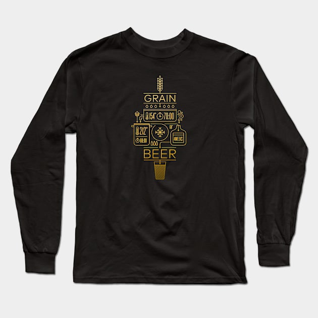 Beer Brewing Explained Long Sleeve T-Shirt by sandra0021tees